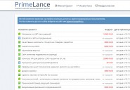 primelance.com