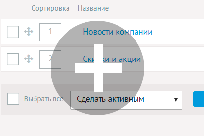 Список категорий рассылки