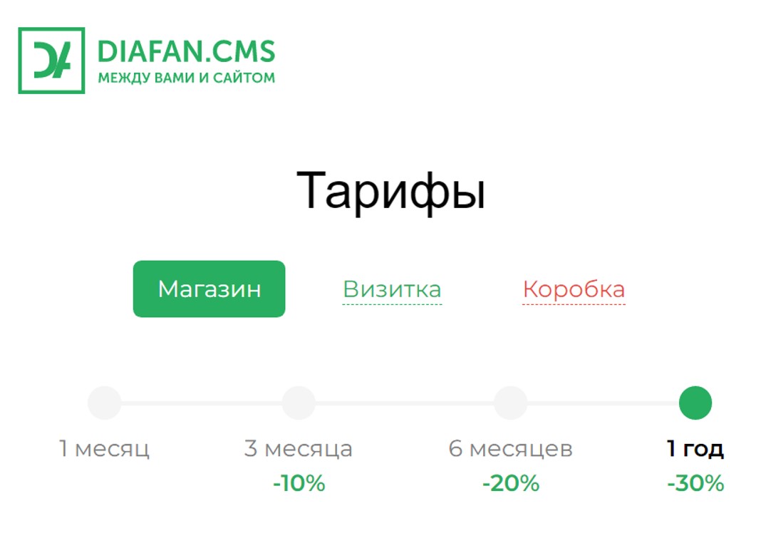 Повышение тарифов Diafan.Cloud